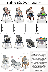 Kiwi Mimo 12’si 1 Arada Çok Fonksiyonlu Mama Sandalyesi – Oyun & Aktivite Masası - 6