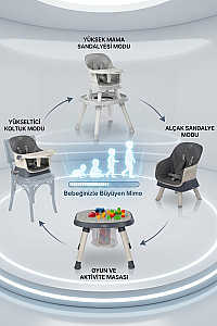 Kiwi Mimo 12’si 1 Arada Çok Fonksiyonlu Mama Sandalyesi – Oyun & Aktivite Masası - 44